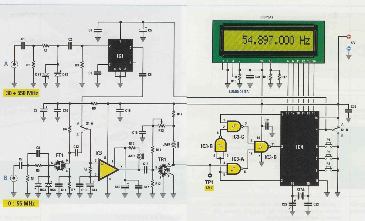 frequenzimetro_lx1525.jpg