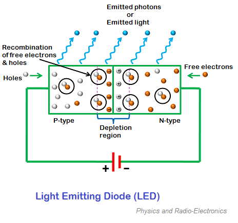 lightemittingdiodesymbol.png