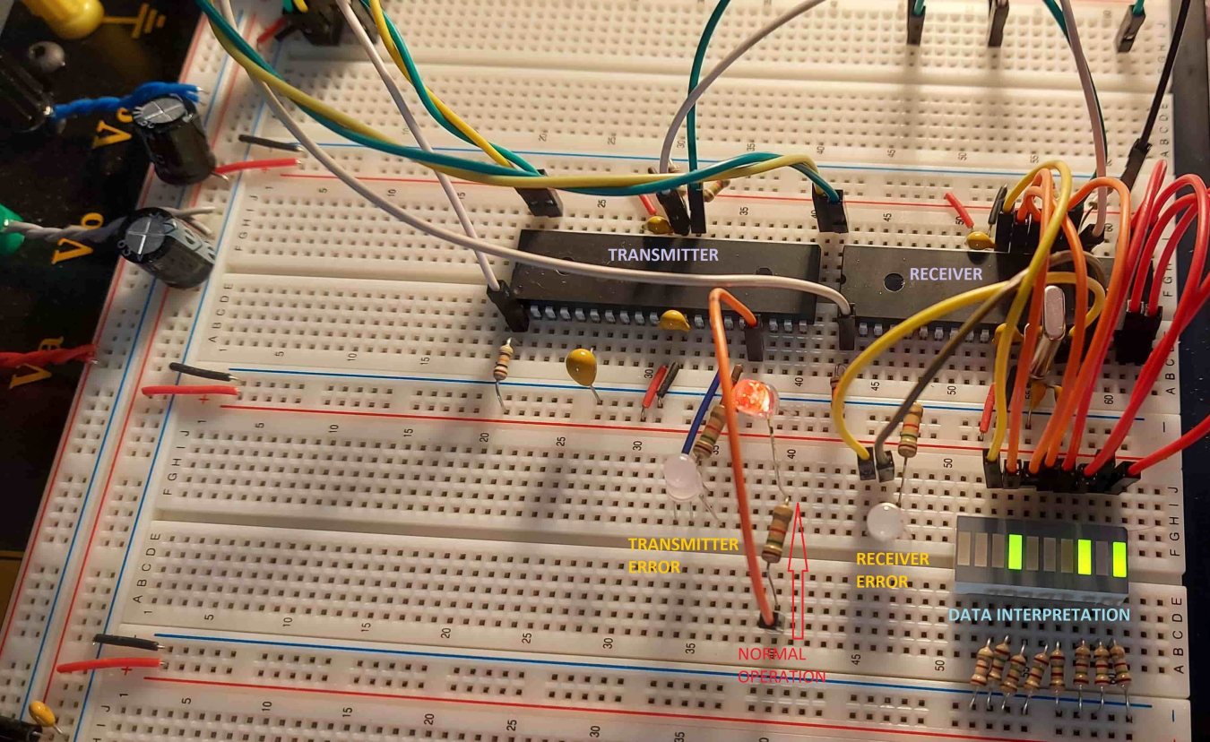 On_board circuit-min (2).jpg